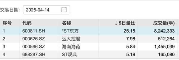 配资通 艾艾精工：公司股票将被实施退市风险警示 股票简称变更为*ST艾艾